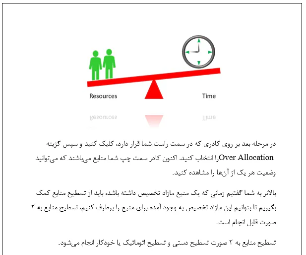 بررسی مدل های تسطیح منابع در کنترل پروژه - Image 6