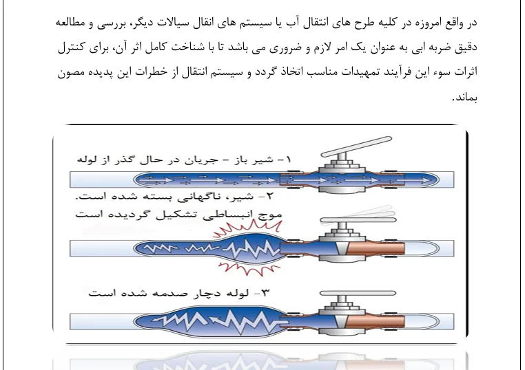 بررسی و مدل سازی پدیده ضربه آبی - Image 4