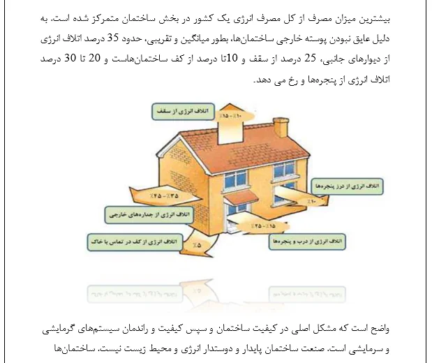 بهینه سازی مصرف انرژی در ساختمان - Image 3