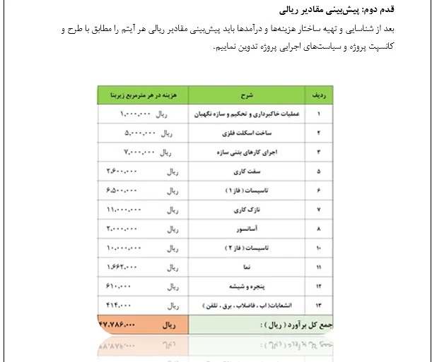 تهیه جریان نقدینگی پروژه - Image 2