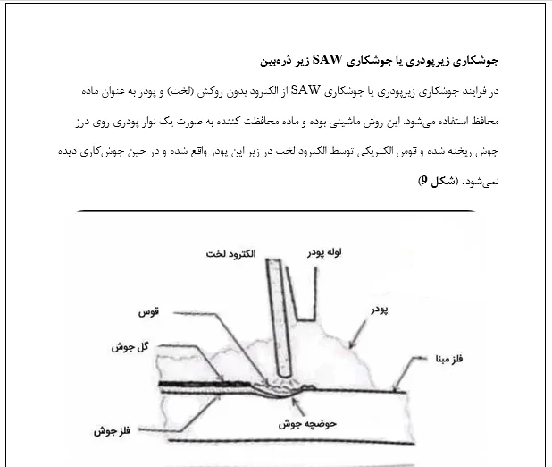 تولید و کنترل کیفی سازه فلزی در کارخانه - Image 2