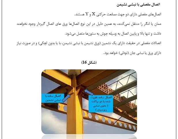 تولید و کنترل کیفی سازه فلزی در کارخانه - Image 4