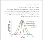 کاربرد GIS در مهندسی عمران - Image 2