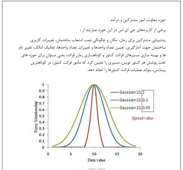 کاربرد GIS در مهندسی عمران - Image 2