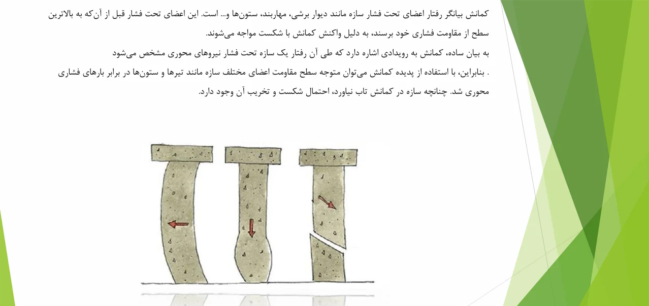 دستگاه و آزمایش کمانش - Image 3