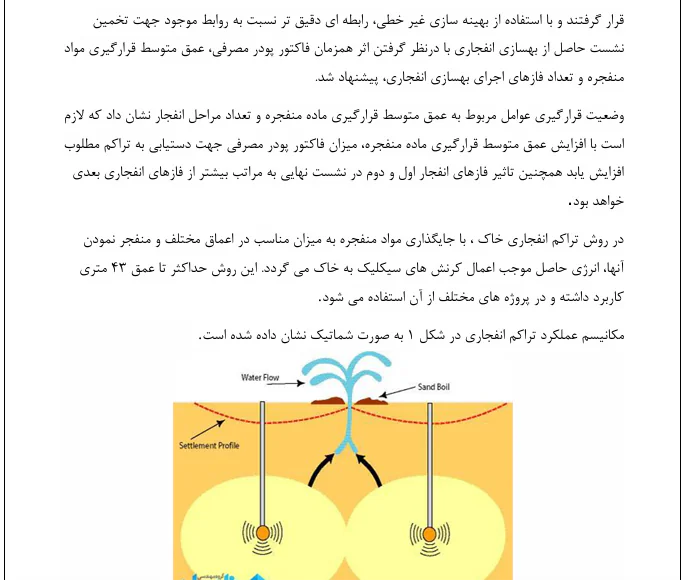 روش انفجاری در بهسازی خاک - Image 4
