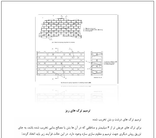 روش های بهسازی ساختمان-دیوار برشی-پی - Image 6