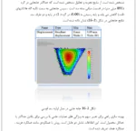 سد قوس دار بتنی - Image 2