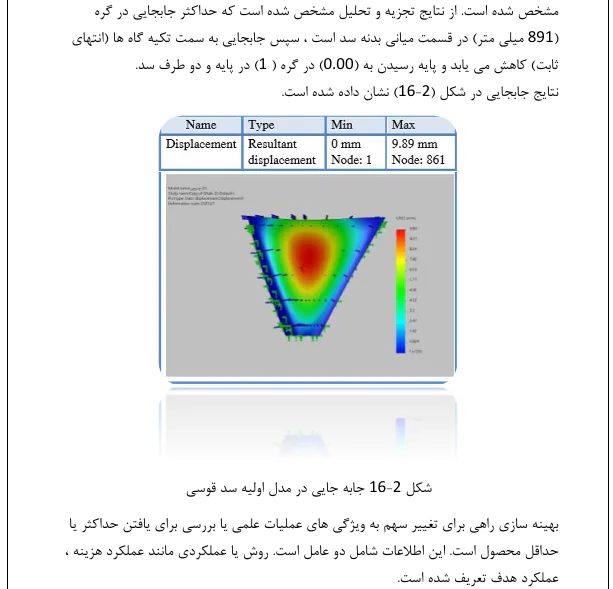 سد قوس دار بتنی - Image 2