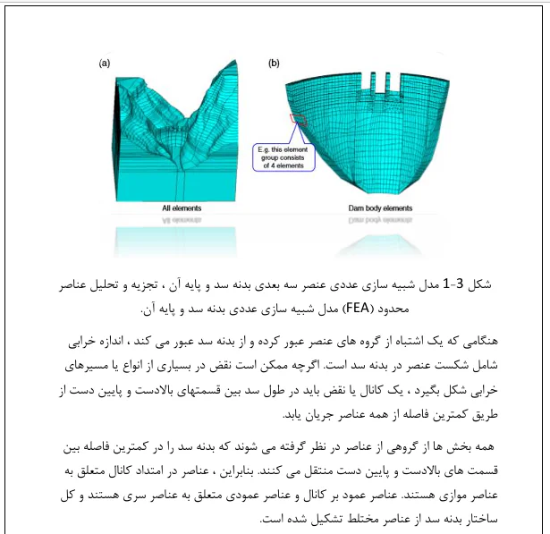 سد قوس دار بتنی - Image 3