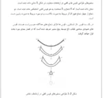 سد قوس دار بتنی - Image 6