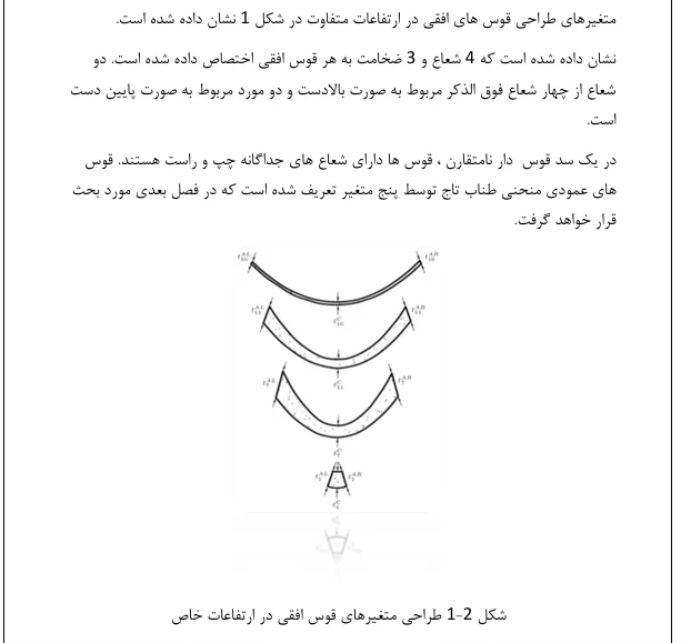 سد قوس دار بتنی - Image 6