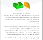 سد قوس دار بتنی - Image 7