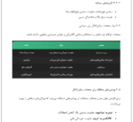 طراحی و ساخت قالب شکل دهی میکروکانال های صفحات دو قطبی - Image 3