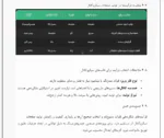 طراحی و ساخت قالب شکل دهی میکروکانال های صفحات دو قطبی - Image 5