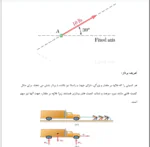 علم استاتیک و دینامیک و تحلیل بردار ها - Image 6