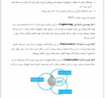 قرارداد های عمران EPCF - Image 2
