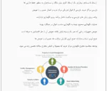 مدیریت و نگهداری ساختمان - Image 2