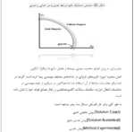 مقاوم سازی ستون فولادی - Image 3