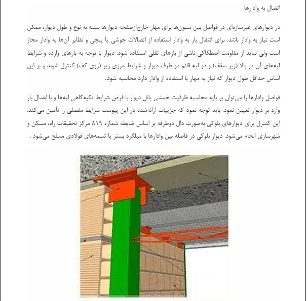 مهار اجزای غیر سازه ای - Image 4