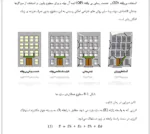 میراگر های سازه ای - Image 3