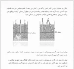 ویبراتور - Image 2