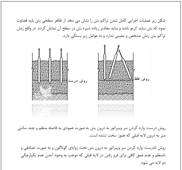 ویبراتور - Image 2