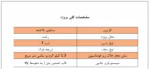 پروژه بتن - 283 مترمربع - Image 2