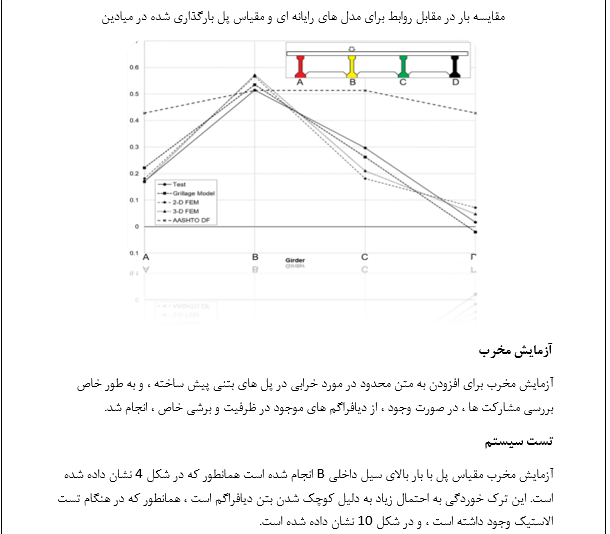 پل بتنی - Image 3